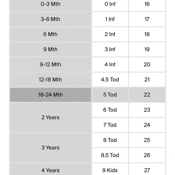 NWT Sophia Webster Lara Chelsea boots mid night butterfly meadow size 25 - Picture 8 of 8